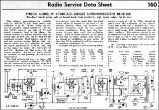 Philco-59_Midget 59-1936.RadioCraft preview